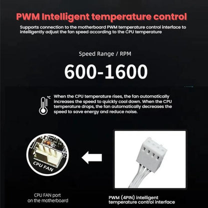 Prism 4RRO Computer Case Fan 12cm ARGB Sync PWM Quiet Cooling Fan