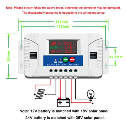 12V 24V Setup-Free Color Screen Luminous Display Solar Controller PV Solar Charge Controller, 10A, 20A, 30A, 40A, 50A, 60A