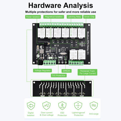 Waveshare Modbus RTU Protocol 8-Ch Latching Relay Module (C) With RS485 Interface, 30460