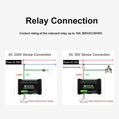 Waveshare Modbus RTU Protocol 8-Ch Latching Relay Module (C) With RS485 Interface, 30460