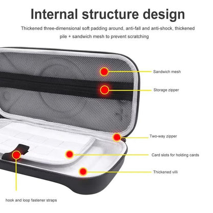 For Nintendo Switch 2 Storage Bag Portable O-Pattern Handbag, O-Pattern PU Black, O-Pattern Fabric Gray