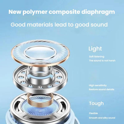 ANKER A3948 Wireless Bluetooth Earphones SoundCore A25i Candy Bin Long Life Gaming Music Earphones