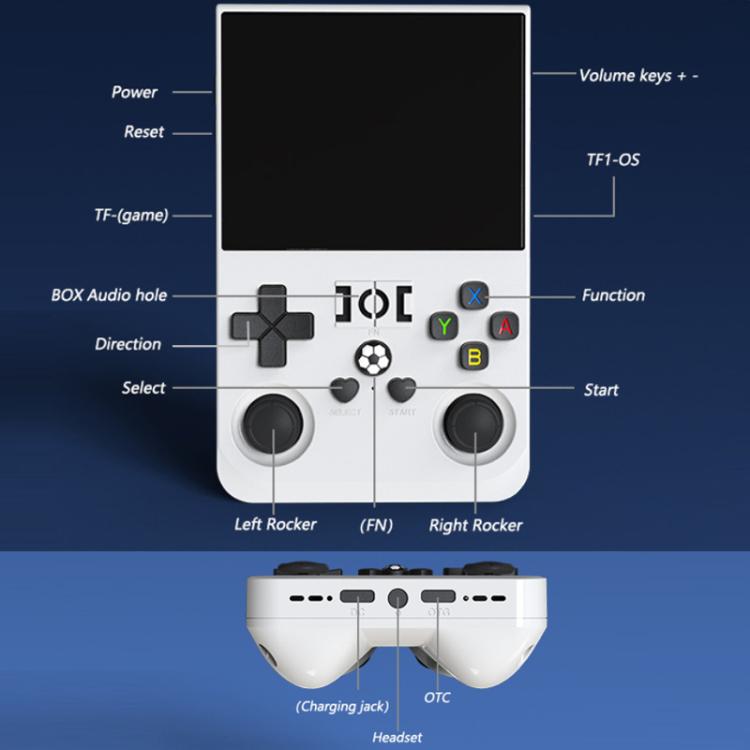 Portable Open Source GBA/FC Arcade Handheld Game Console, 64G, 128G