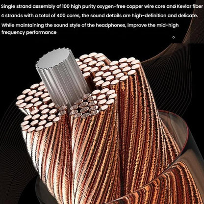 CVJ VS400 Interchangeable Audio Plug Oxygen-Free Copper Headphone Upgrade Cable, 4.4mm S Pin, 4.4mm 0.75mm, 4.4mm 0.78mm, 4.4mm MMCX, Type-C 0.75mm, Type-C 0.78mm, Type-C MMCX, Type-C S Pin