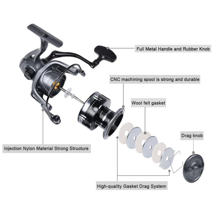 Moulinet Spinning LUYA Sea Long Casting Bras oscillant métallique CNC, PROBEROS ME2000, PROBEROS ME3000, PROBEROS ME4000, PROBEROS ME5000, PROBEROS ME6000, PROBEROS ME7000