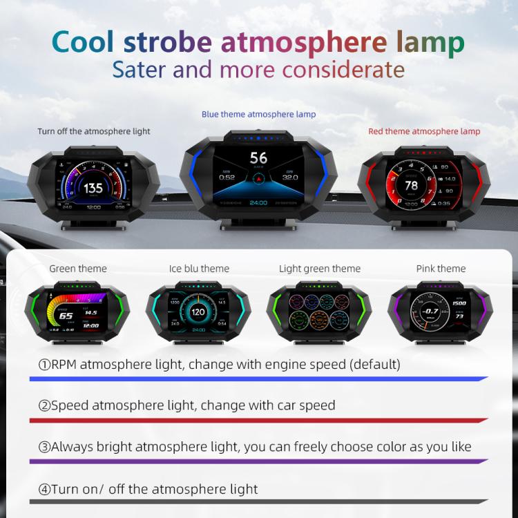 P24 Multifunctional Car HUD Head-up Display OBD+GPS Digital Speedometer Slope Meter, P24