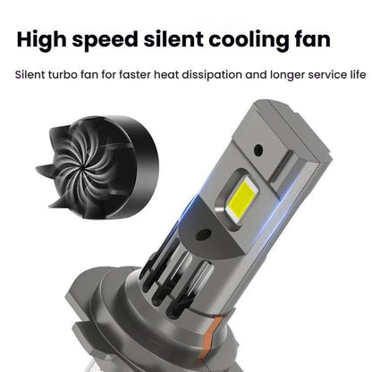 2pcs Integrated Direct-Plug Mini LED Headlight For Cars