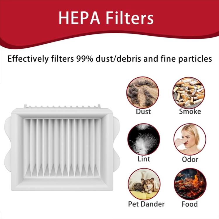 Replacement Filter For Roborock A20 / A20 Pro / A20 Air Wet Dry Vacuum Cleaner, A20 / A20 Pro / A20 Air Filter