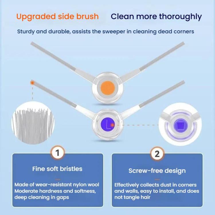 Sweeping Robot Accessories, For NARWAL Xiaoyao 001 / Light Dust Collection Edition 1pair Side Brushes, For NARWAL Xiaoyao 001 Max 1pair Side Brushes, For NARWAL Xiaoyao 001 / J4 / J4 Lite / J3 / J2 / J1 Gray Rag                                         ...