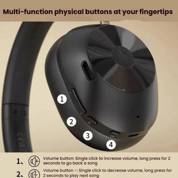 OneOdio Focus A5 ANC Active Noise Reduction Headset Wireless Bluetooth Gaming Sports Headset, Focus A5