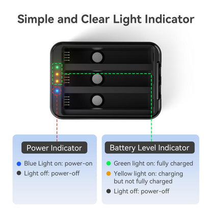 For Insta360 X5 Camera AMagisn Battery Charger Fast Charging Station For 3 Batteries Simultaneously