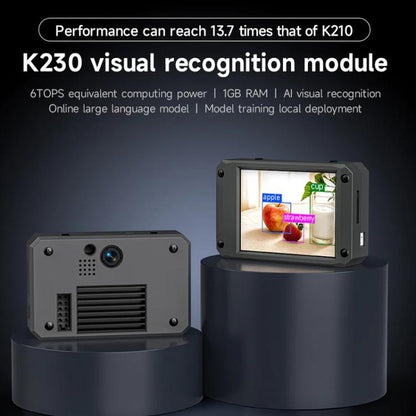 Yahboom K230 Vision Module With 2.4-Inch HD Touch Screen 32G TF Card, Separate K230, With Fixed Bracket, With Angle Adjustable Bracket, With Heightened Angle Adjustable Bracket, With 2DOF Electric PTZ