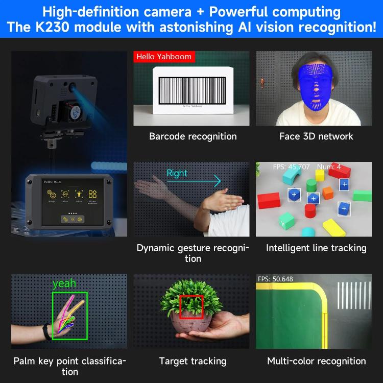 Yahboom K230 Vision Module With 2.4-Inch HD Touch Screen 32G TF Card