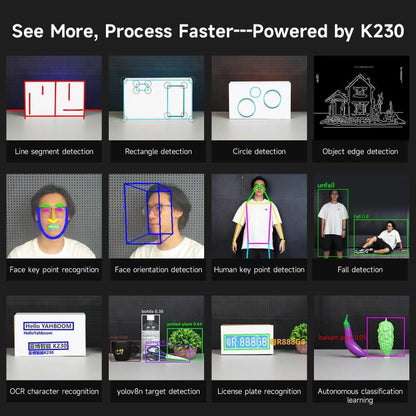 Yahboom K230 Vision Module With 2.4-Inch HD Touch Screen 32G TF Card