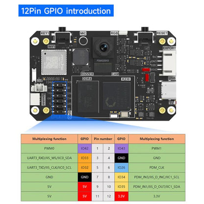Yahboom K230 Vision Module With 2.4-Inch HD Touch Screen 32G TF Card