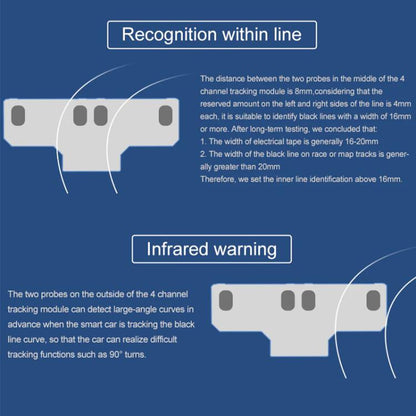 Yahboom 4 Channel Infrared Tracking Sensor Module For Smart Car Robot, Module, Module+ 6Pin Cable, With 6Pin Cable+16mm Copper Column, With 6Pin Cable+23mm Copper Column, Module+DuPont Cable, With DuPont Cable+16mm Copper Column                        ...
