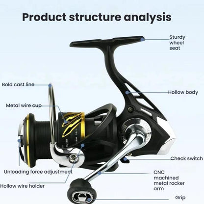 Zero-Gap Metal Spinning Fishing Reel 5.2:1 High-Speed Gear Ratio, YUMOSHI LP2000M, YUMOSHI LP3000M, YUMOSHI LP4000M, YUMOSHI LP5000M, YUMOSHI LP6000M, YUMOSHI LP7000M