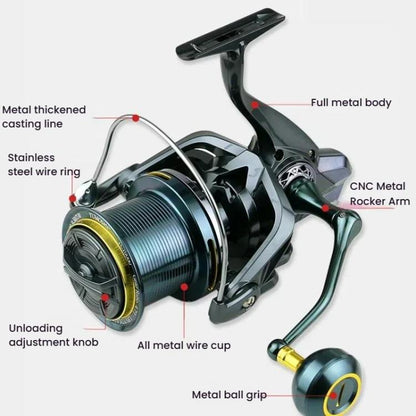 Moulinet à Tambour Fixe Entièrement Métallique à Structure à Vis Sans Jeu, Rapport de Transmission 4.7:1, Poignée Vissée pour Lancer de Surf et Ancrage, YUMOSHI TC9000, YUMOSHI TC10000, YUMOSHI TC12000, YUMOSHI TC14000