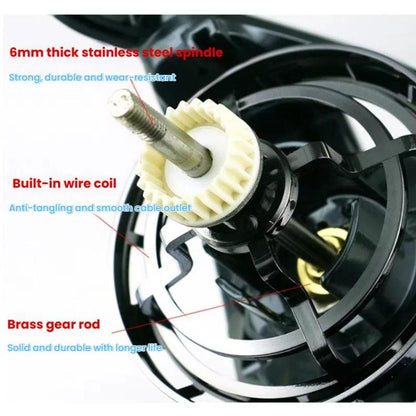 Moulinet à Tambour Fixe Entièrement Métallique à Structure à Vis Sans Jeu, Rapport de Transmission 4.7:1, Poignée Vissée pour Lancer de Surf et Ancrage, YUMOSHI TC9000, YUMOSHI TC10000, YUMOSHI TC12000, YUMOSHI TC14000