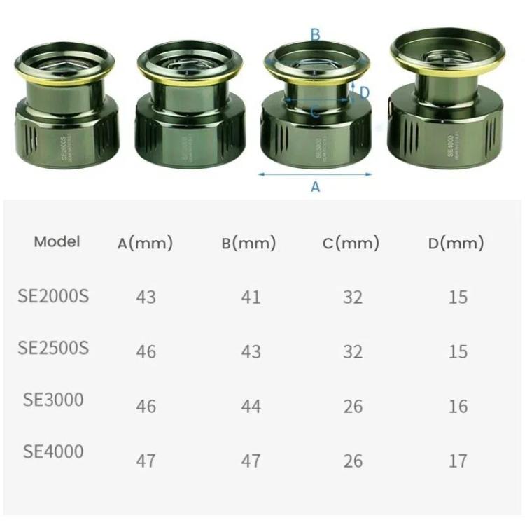 Moulinet spinning à double poignée avec conception équilibrée anti-tremblement et jeu nul, rapport d'engrenage de 5,2:1, YUMOSHI SE2000S, YUMOSHI SE2500, YUMOSHI SE3000, YUMOSHI SE4000