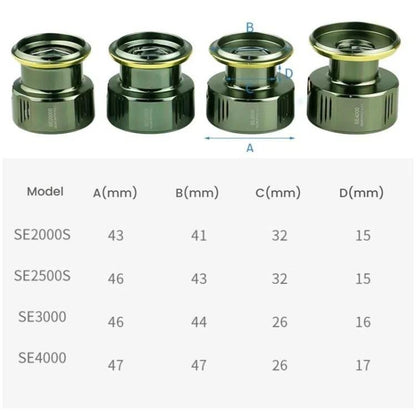 Moulinet spinning à double poignée avec conception équilibrée anti-tremblement et jeu nul, rapport d'engrenage de 5,2:1, YUMOSHI SE2000S, YUMOSHI SE2500, YUMOSHI SE3000, YUMOSHI SE4000