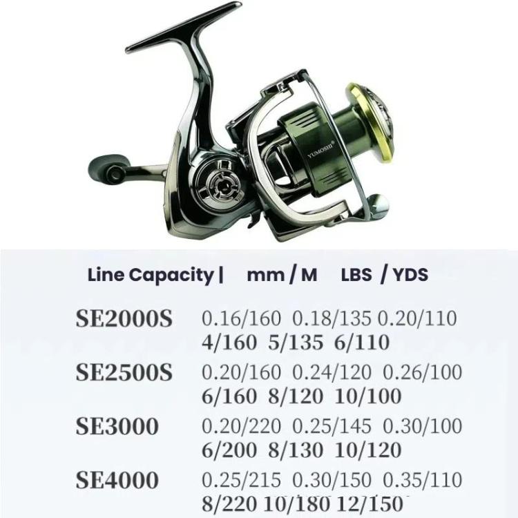 Moulinet spinning à double poignée avec conception équilibrée anti-tremblement et jeu nul, rapport d'engrenage de 5,2:1, YUMOSHI SE2000S, YUMOSHI SE2500, YUMOSHI SE3000, YUMOSHI SE4000