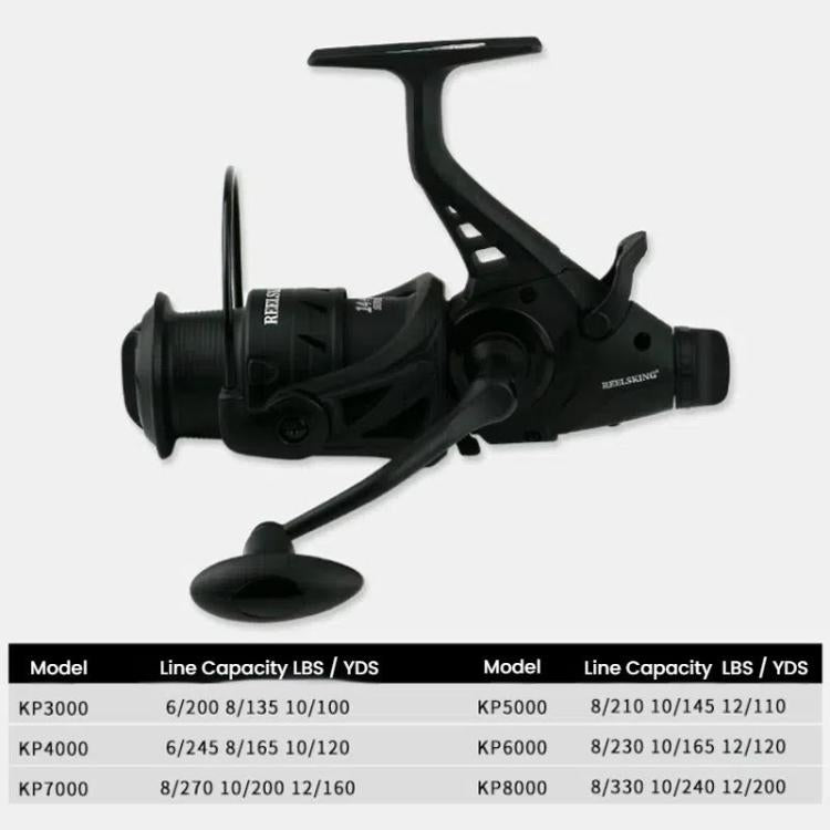 Dual Brake Fishing Reel Metal Shallow Spool & Zero-Gap Design for Long Casting, YUMOSHI KP3000, YUMOSHI KP4000, YUMOSHI KP5000, YUMOSHI KP6000, YUMOSHI KP7000, YUMOSHI KP8000