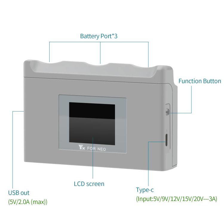 Pour chargeur de batterie DJI Neo, station de charge avec écran couleur à 3 voies YX, écran couleur Neo à 3 voies
