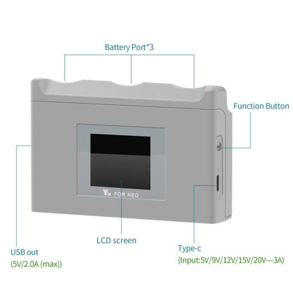 Pour chargeur de batterie DJI Neo, station de charge avec écran couleur à 3 voies YX, écran couleur Neo à 3 voies
