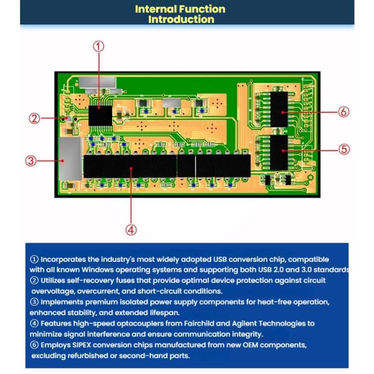 AMSAMOTION For Siemens LOGO PLC Programming Cable, USB-Cable  Driver Required, PC-Cable Driver Required, USB-Cable Driver-free