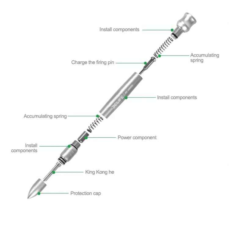Mobile Phone Glass Back Cover Blasting Pen Camera Lens Screen Removal Frame Screen Breaker, RL-066B
