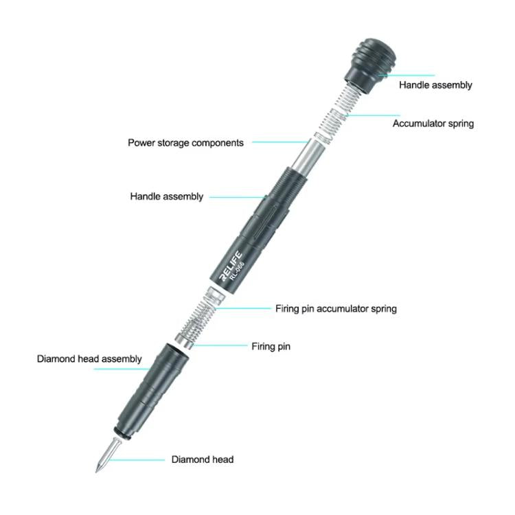 Mobile Phone Glass Back Cover Explosion Pen Screen Removal Frame Breaker, RL-066