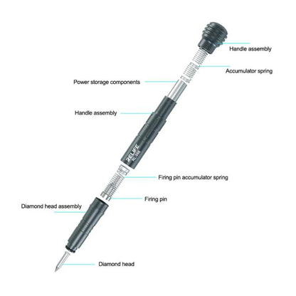 Mobile Phone Glass Back Cover Explosion Pen Screen Removal Frame Breaker, RL-066