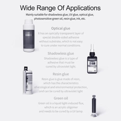 Mobile Phone Repair UV Glue Ultraviolet Curing Lamp Fluorescent Detection Green Oil Curing Light, RELIFE RL-014A