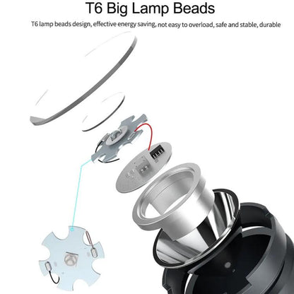 Mobile Phone Repair UV Glue Ultraviolet Curing Lamp Fluorescent Detection Green Oil Curing Light, RELIFE RL-014A