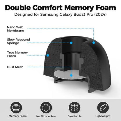 For Samsung Galaxy Buds3 Pro AhaStyle WG168 Memory Foam Anti-Slip Anti-Loss Earplug Cap, S+M+L, L, M, S