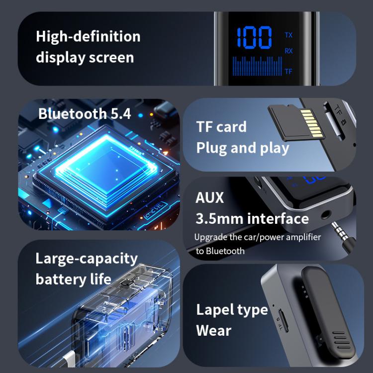 2-In-1 Bluetooth 5.4 Transmitter & Receiver AUX Car/Travel Adapter with 3.5mm Jack, TF Card Slot, Lapel Clip Design, M20