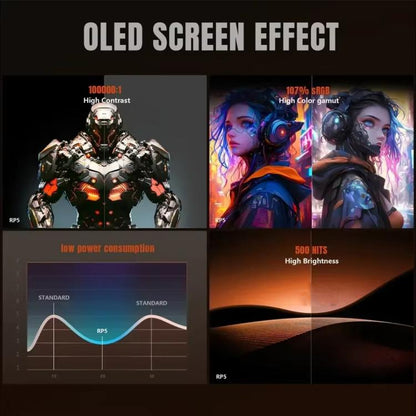 Retroid Pocket RP5 5.5 Inch OLED Touch Screen Handheld Game Console