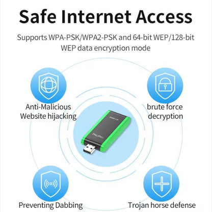 VegGieg 1400Mbps Dual Band WIFI 6 USB Wireless Adapter Driver-Free Network Card  for Desktop PC/Laptop