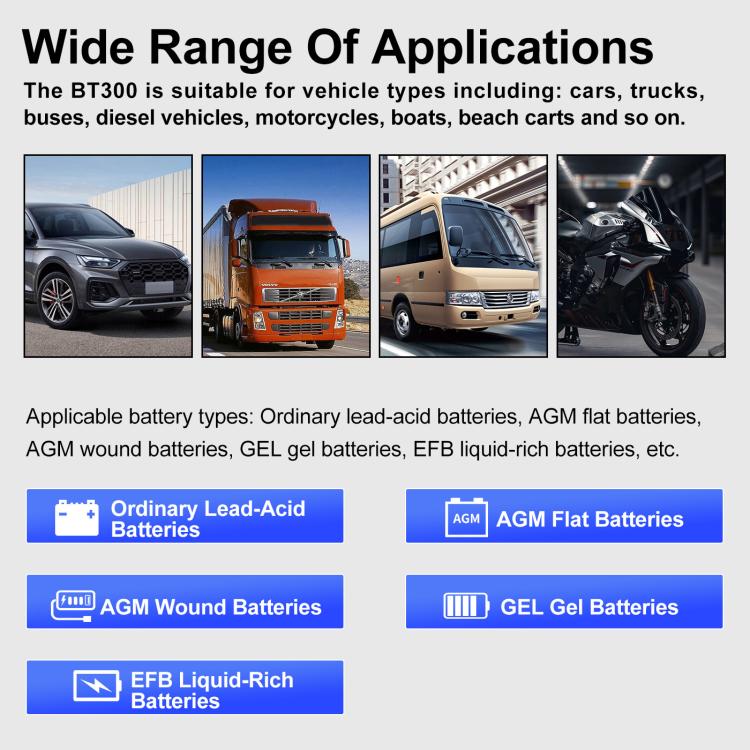 12/24V Multi-Function Car Battery Fault Diagnosis Tester, BT300