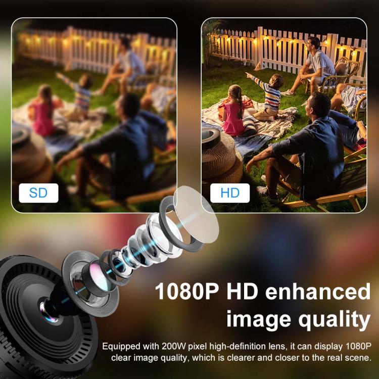 Mini Portable Multi-function Monitoring Fisheye Wide Angle Lens, C8