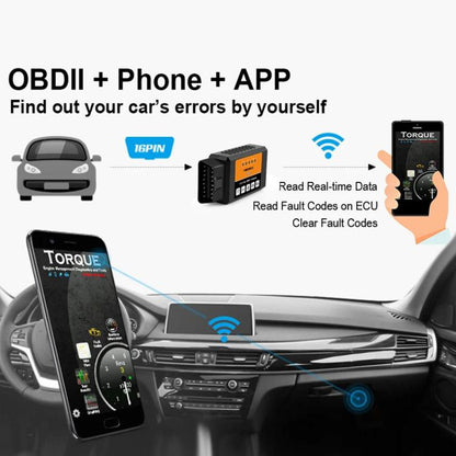 FOXWELL OBD2 WIFI Automotive Fault Detector, FOXWELL F601