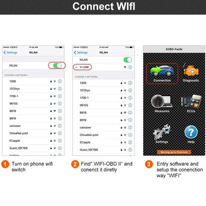 FOXWELL OBD2 WIFI Automotive Fault Detector, FOXWELL F601