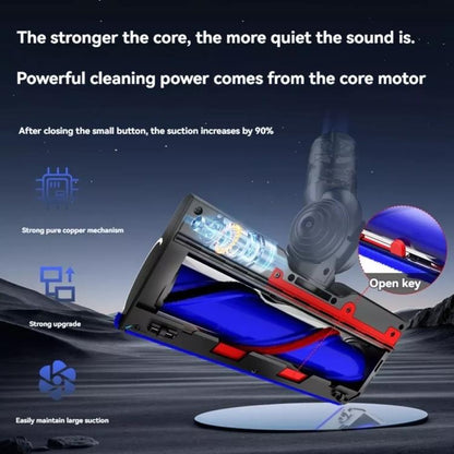 For Dyson V7/V8/V10/V11/V15 High Torque Direct-Drive Cleaner Head with Green Laser Dust Detection, Anti-Tangle