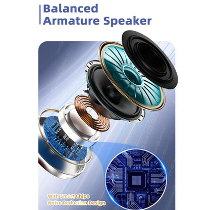 Wireless Invisible Hearing Aid With Digital Display Charging Case & Touch Control, Red Blue+White Case, Red Blue+Black Case, Skin Color+Black Case, Skin Color +White Case, Black+Black, White+White, White+Black Case