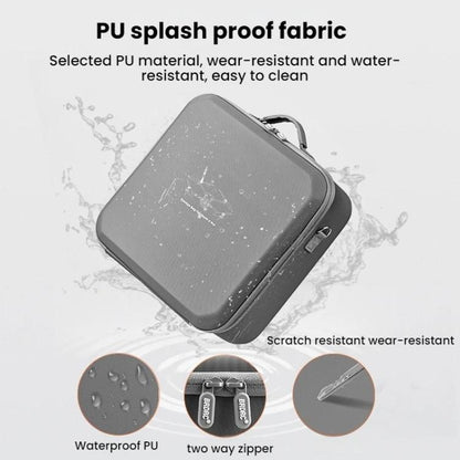 For DJI MAVIC 4 PRO BRDRC Accessories Portable Storage Bag, RC2 Remote Control Version, RC PRO2 Remote Control Version