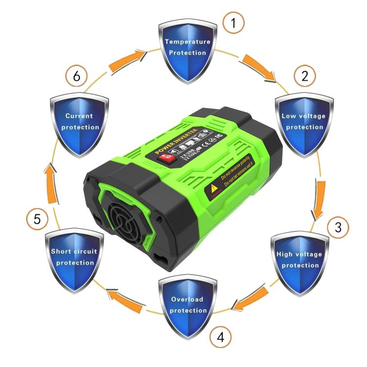 Gurxun 200W Modified Wave Inverter With 18W Solar Panel + 30A Controller Dual Socket + 2 USB + 2 Type-C Ports, Universal Socket 12V To 220V, Universal Socket 12V To 110V, EU Plug 12V To 220V, US Plug 12V To 110V, Brazil Plug 12V To 220V����������������...