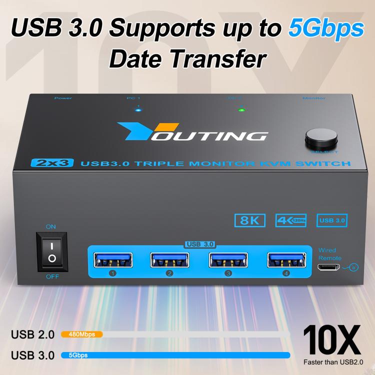 YOUTING YT-203HD 2 In 3 Out KVM USB3.0 Switch