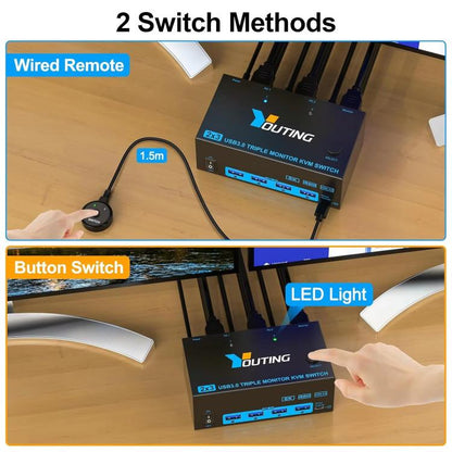 YOUTING YT-203HD 2 In 3 Out KVM USB3.0 Switch