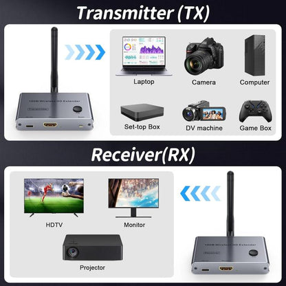 2 In 1 4K 30Hz Wireless HDMI Extender 100m Point To Point HD Video Transmitter, Transmitter+Receiver, 100m
